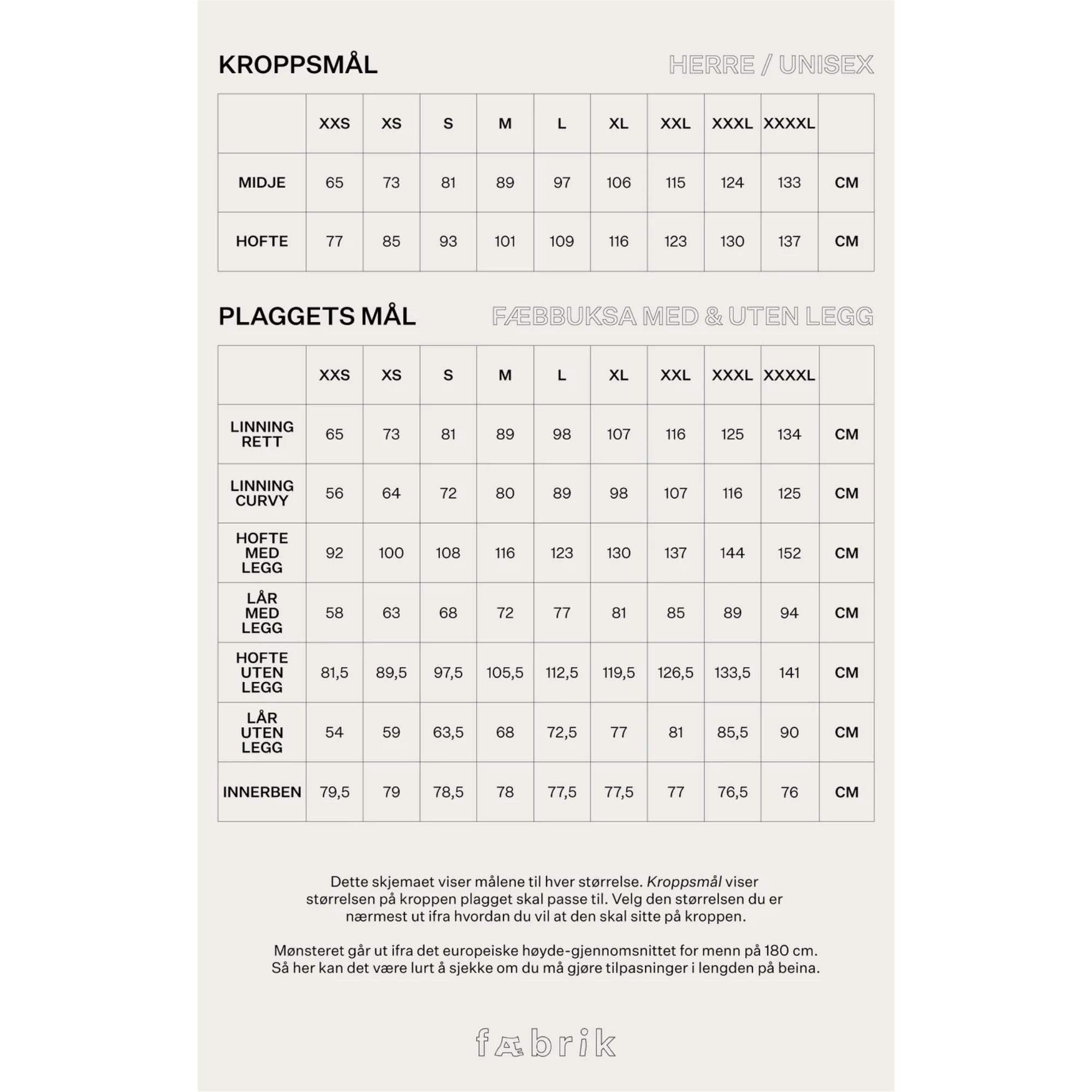 Fæbrik Fæbbuksa - Fysisk Mønster