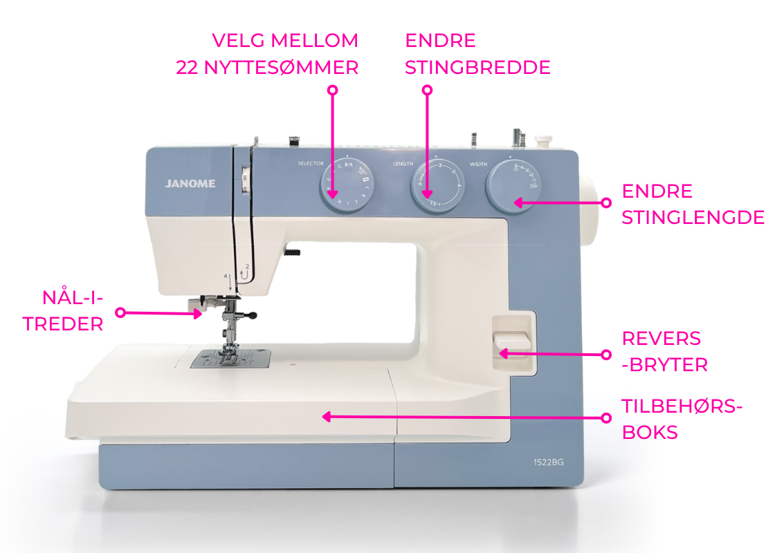 Kampanje! Janome Modell 1522 Blue Gray (Limited Edition) + Bonuspakke