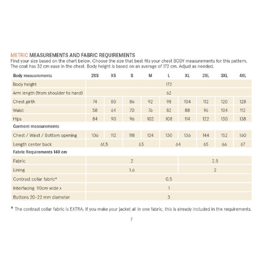 Wardrobe by Me - Car Coat, Dame papirmønster