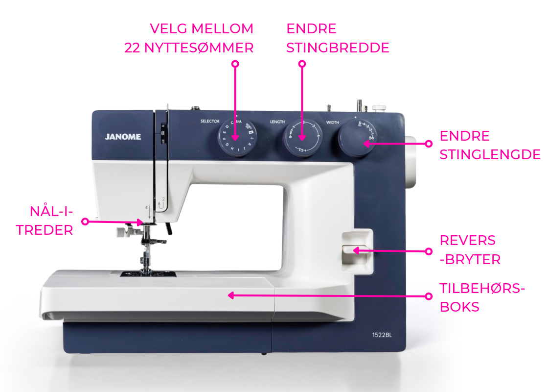 Kampanje! Janome Modell 1522 Blå (Limited Edition) + Bonuspakke