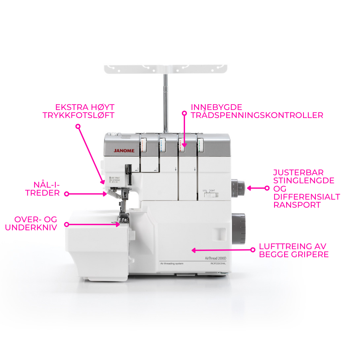 Janome AirThread 2000D – Profesjonell Overlockmaskin