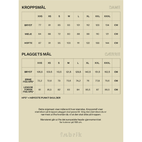 Fæbrik Cærrie - Fysisk Mønster