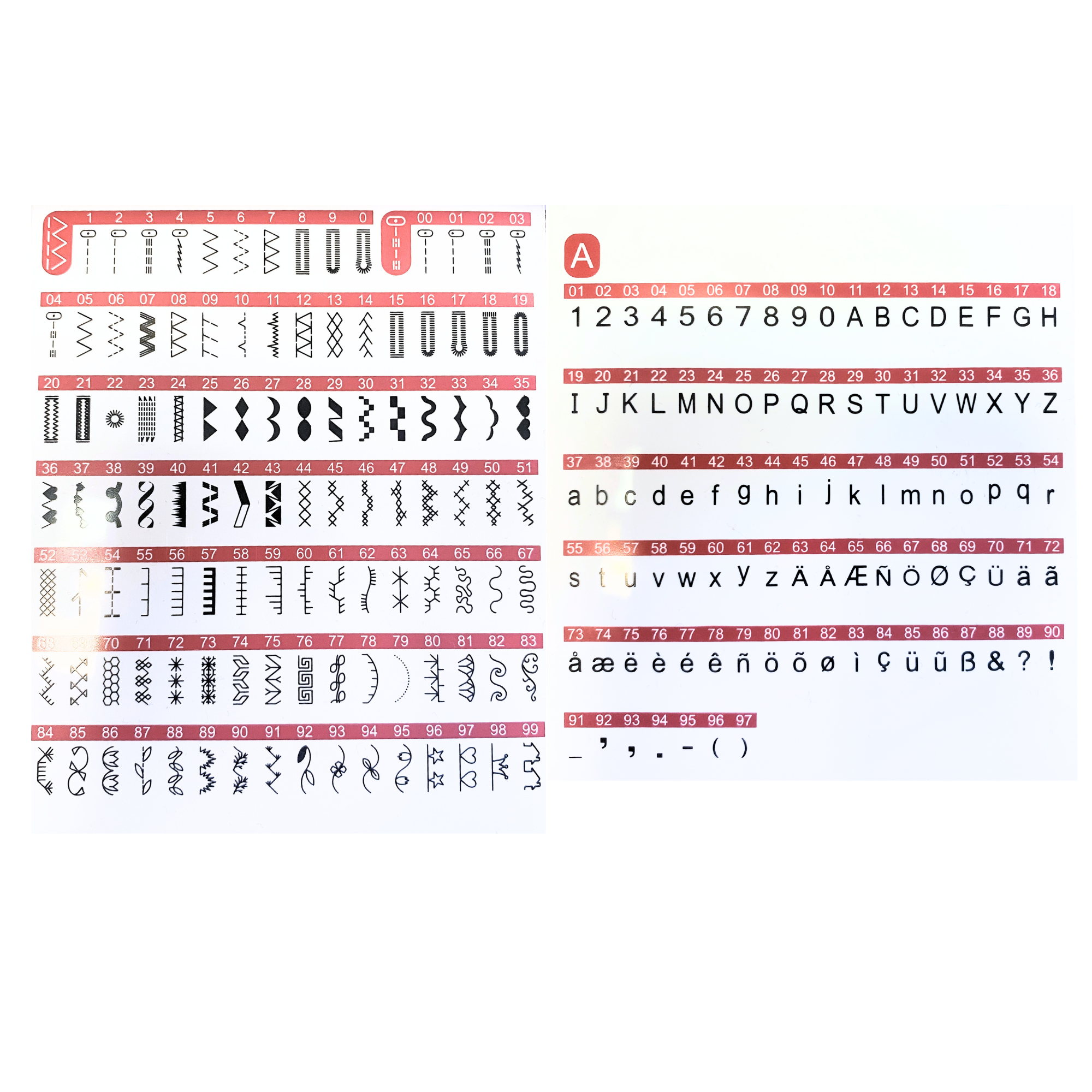 Kampanje og NYHET! bernette sew&go 8