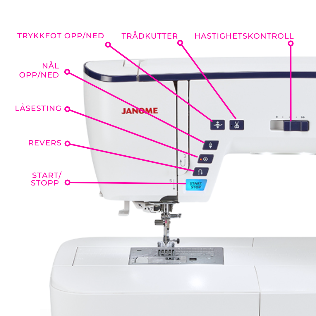 NYHET! Janome Skyline S7 - Anniversary Edition