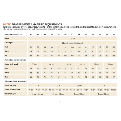 Wardrobe by Me - Wrap Bluse, Dame Papirmønster