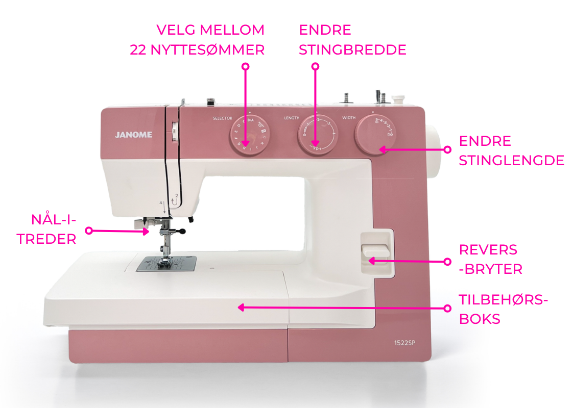 Kampanje! Janome Modell 1522 Smokey Pink (Limited Edition) + Bonuspakke