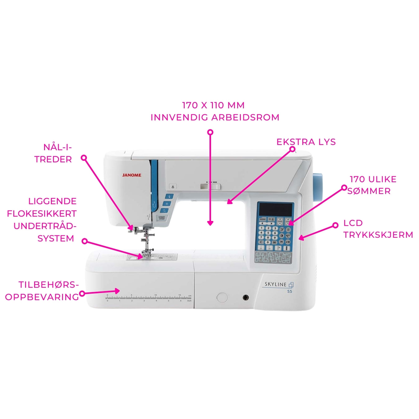 Janome Skyline S5