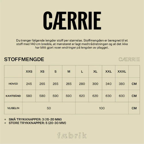 Fæbrik Cærrie - Fysisk Mønster