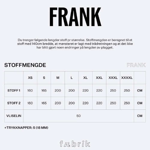 Fæbrik Frank - Fysisk Mønster