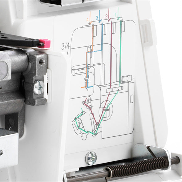 Janome Mylock Overlock